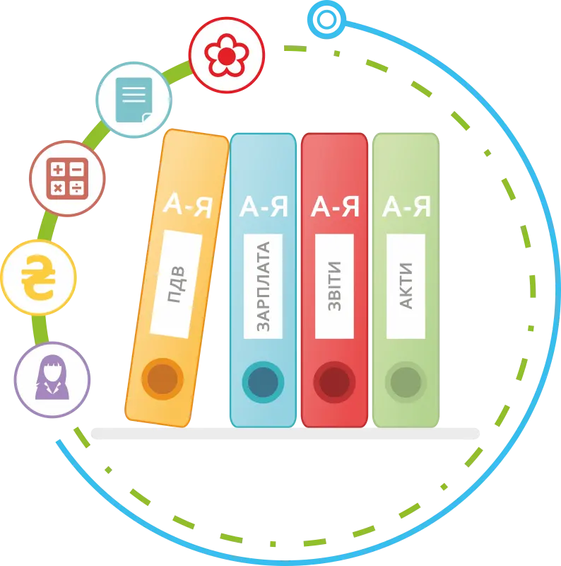 BAS. Бухгалтерія. КОРП